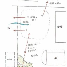 計画地概要　小杉のまちなか山荘