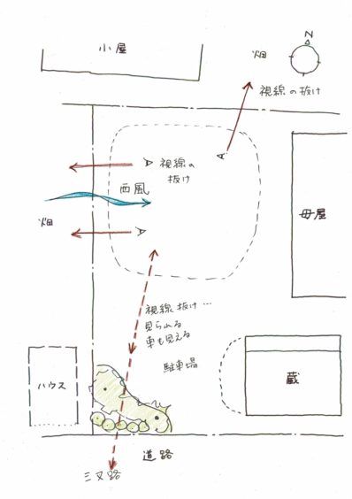 計画地概要　小杉のまちなか山荘