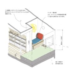 寺尾上のまちなか山荘　読書室