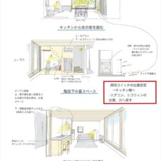 女池のまちなか山荘　イメージパース (3)