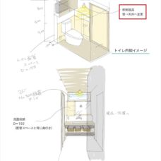 女池のまちなか山荘　イメージパース (1)