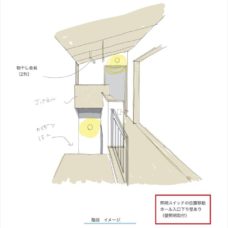 女池のまちなか山荘　イメージパース (4)