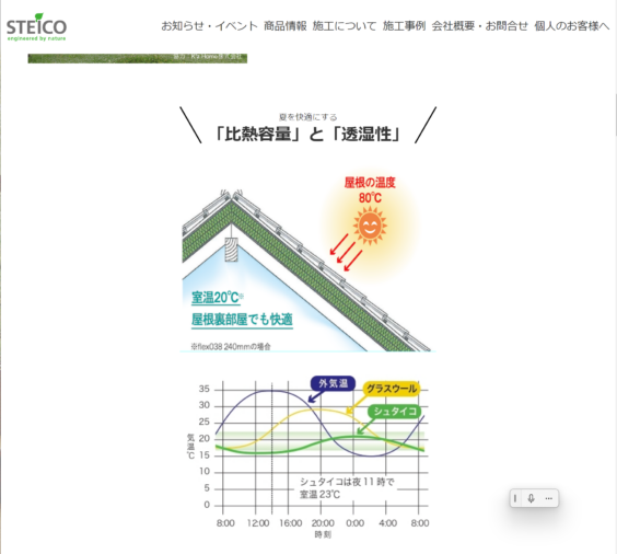 STEICO　シュタイコ　木質系断熱材