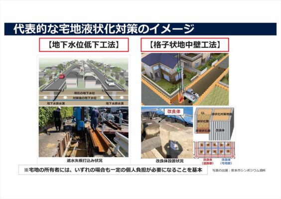 新潟市資料　液状化しにくくするための事業